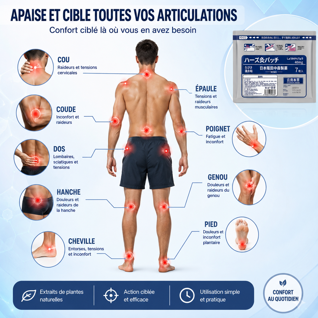🌿 Patch Apaisant Articulations & Muscles 1 ACHETÉ = 1 OFFERT